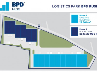 Логистичен парк БПД Русе