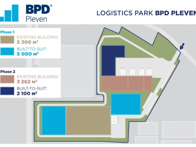 Логистичен парк БПД Плевен