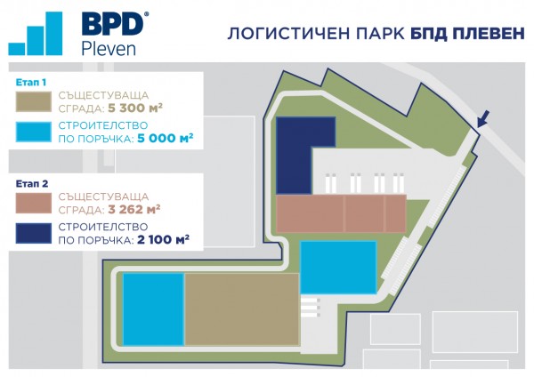 Логистичен парк БПД Плевен