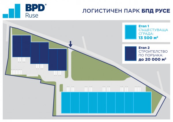 Логистичен парк БПД Русе